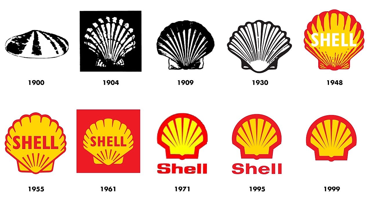 Image shows how the Shell emblems has changed from 1900 to current emblem